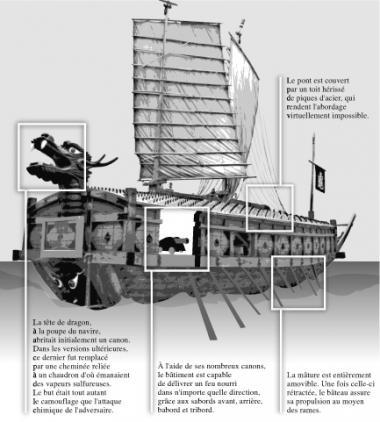 Illustration d'un bateau tiré du livre le Crépuscule du samourai