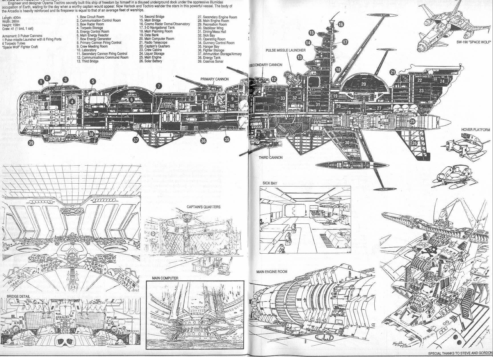 HASEGAWA Albator Harlock Maquette 1/1500 Vaisseau Arcadia : : Jeux  et Jouets