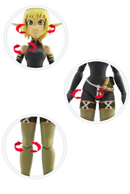 wakfu_evangelyne_articulation Présentation des articulations de la figurine d'Evangelyne de Wakfu