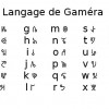 Alphabet Gamera (Les Légendaires)