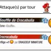 crocabulia krosmaster statistiques
