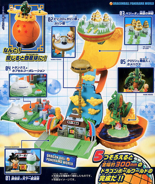 Panorama World Dragon Ball Kai de Bandai (boîte)