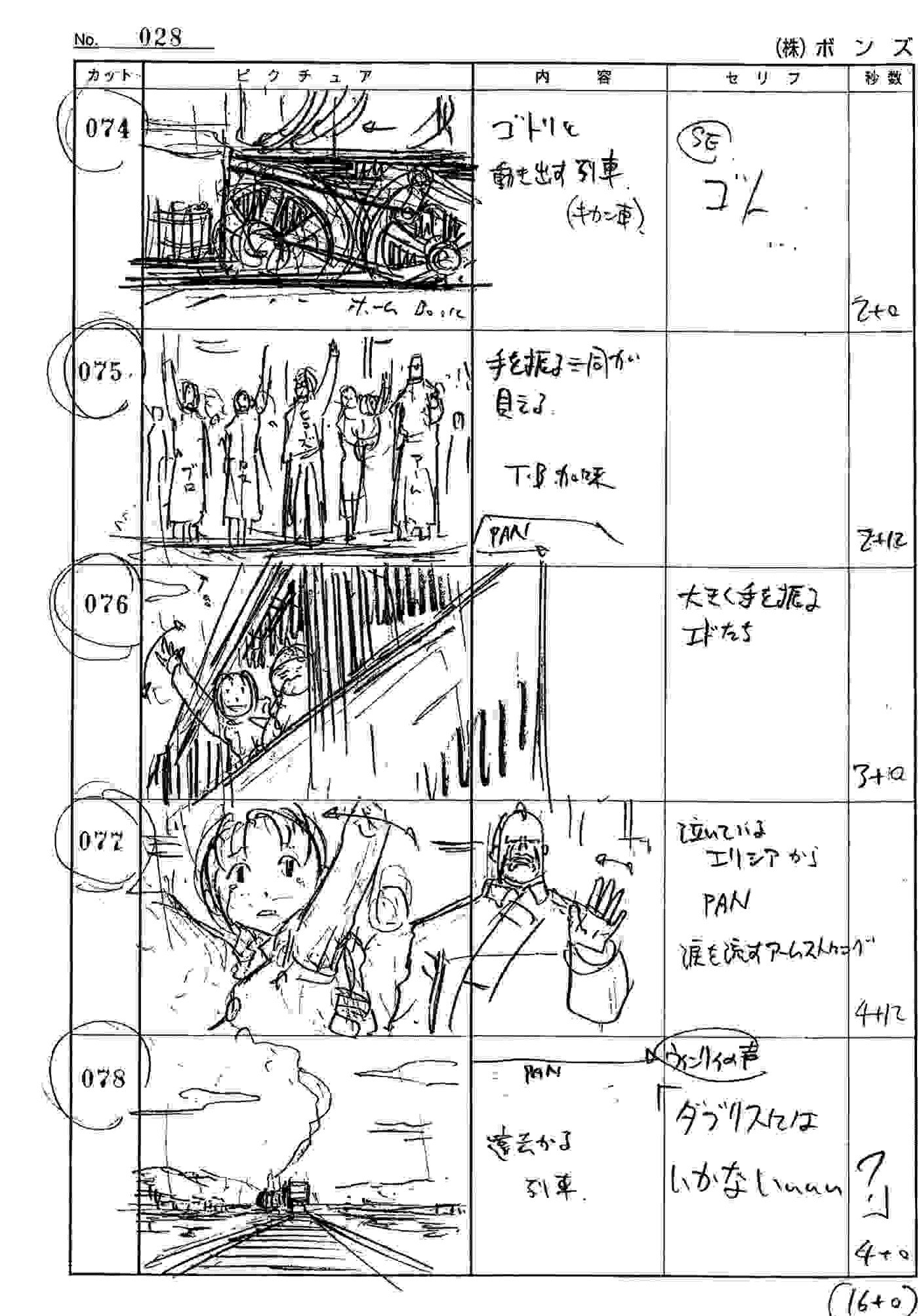 Une page du storyboard de la box collector de Fullmetal Alchemiist