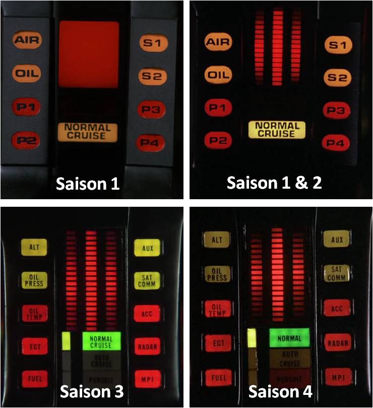 comparaison des différents modulateur de voix de K.I.T.T. (K2000 - Knight Rider)