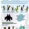 Dos du packaging de la figurine Wakfu DX N°03 : Evangelyne