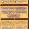 Jeu de plateau World of Warcraft : Fiche de resume des règles