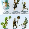 Figurines Wakfu : collection DX