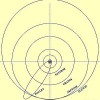 Comète de Halley - trajectoire