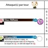 Papycha krosmaster statistiques