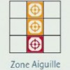 Zones effet aiguille - Krosmaster