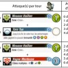 Ben le Ripate statistiques Krosmaster