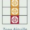 zone-aiguille