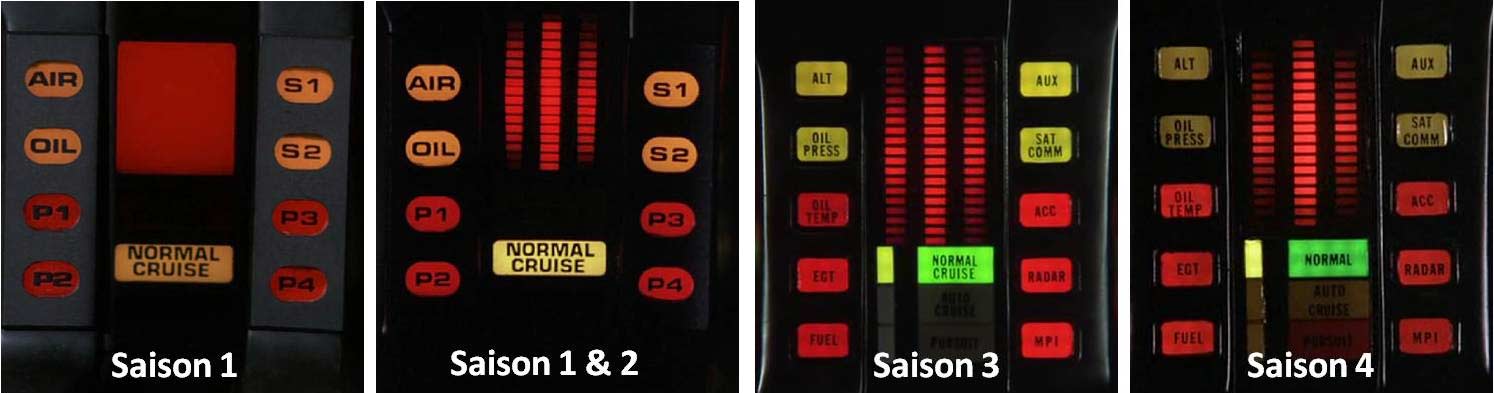 Comparaison entre les différents modulateurs de voix