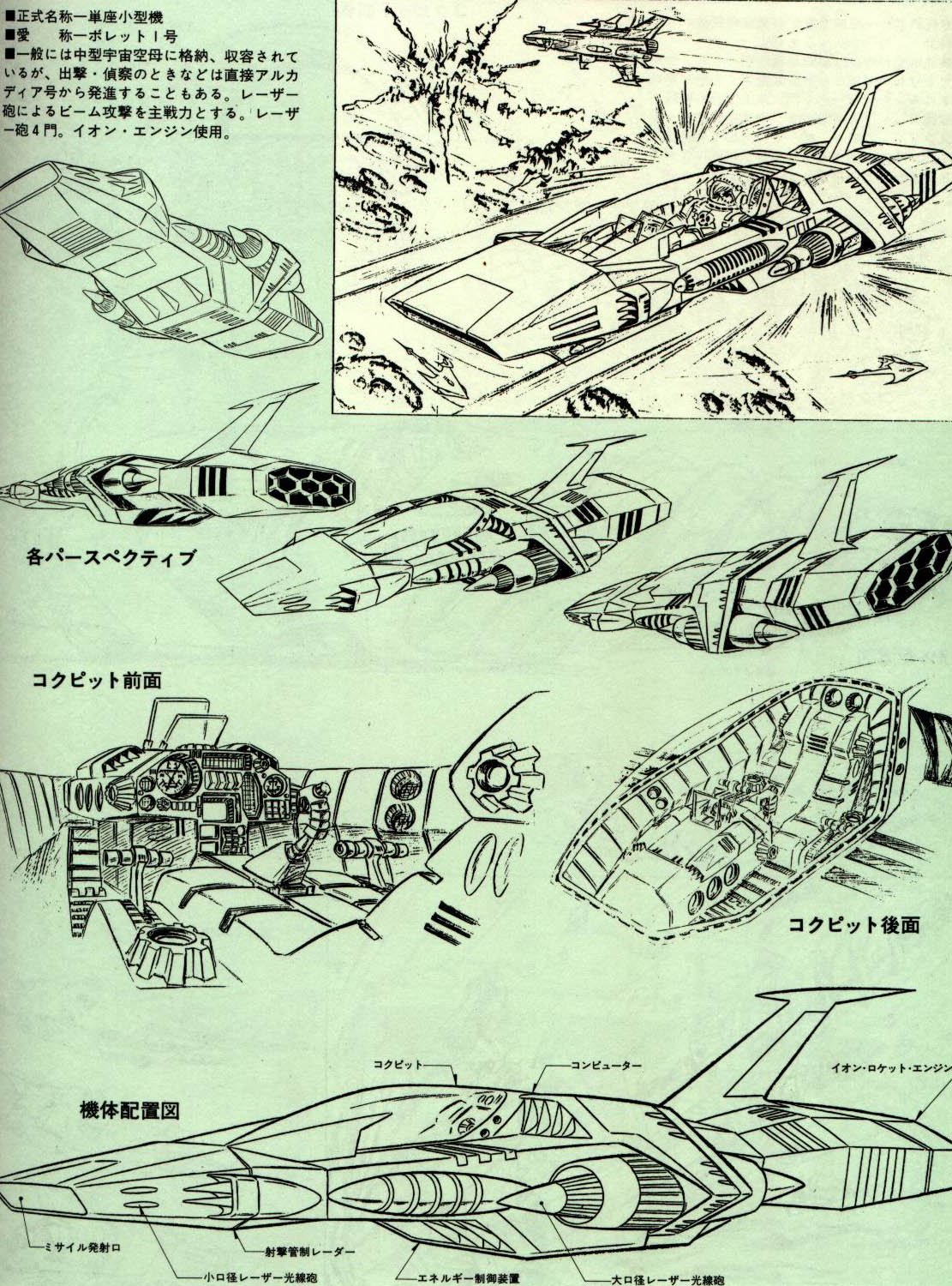 Model Sheet des chasseurs Aviscoupes contenus dans l'Atlantis (Albator 78)